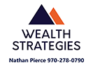 Wealth Strategies Logo